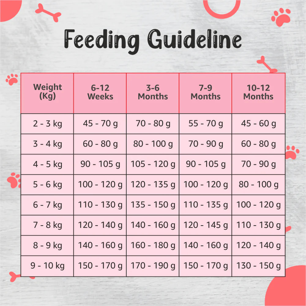 Drools small online breed puppy food